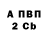 Amphetamine Premium cross 8258